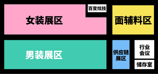 聯(lián)接與融合，共創(chuàng)定制新未來 LINK-TCE服裝定制展（成都）10月31日-11月2日相約見“蜀”